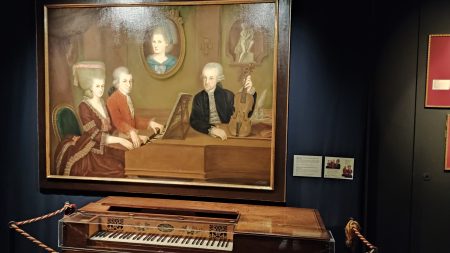 rodzina Mozartów